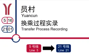 Descargar video: 【广州地铁】员村换乘实录 5号线-21号线