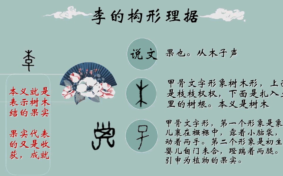 字解《百家姓》04:老子是圣人,李世民是帝王,揭秘李姓强大基因,涨知识哔哩哔哩bilibili