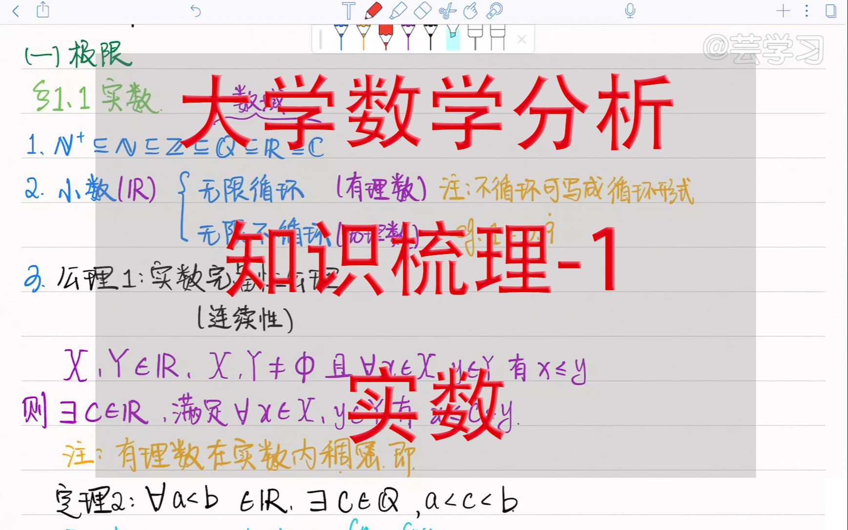 [图]【数学分析】知识梳理1-实数