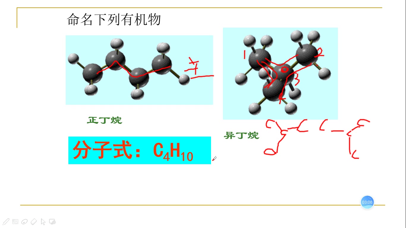 烷烃的同分异构体哔哩哔哩bilibili