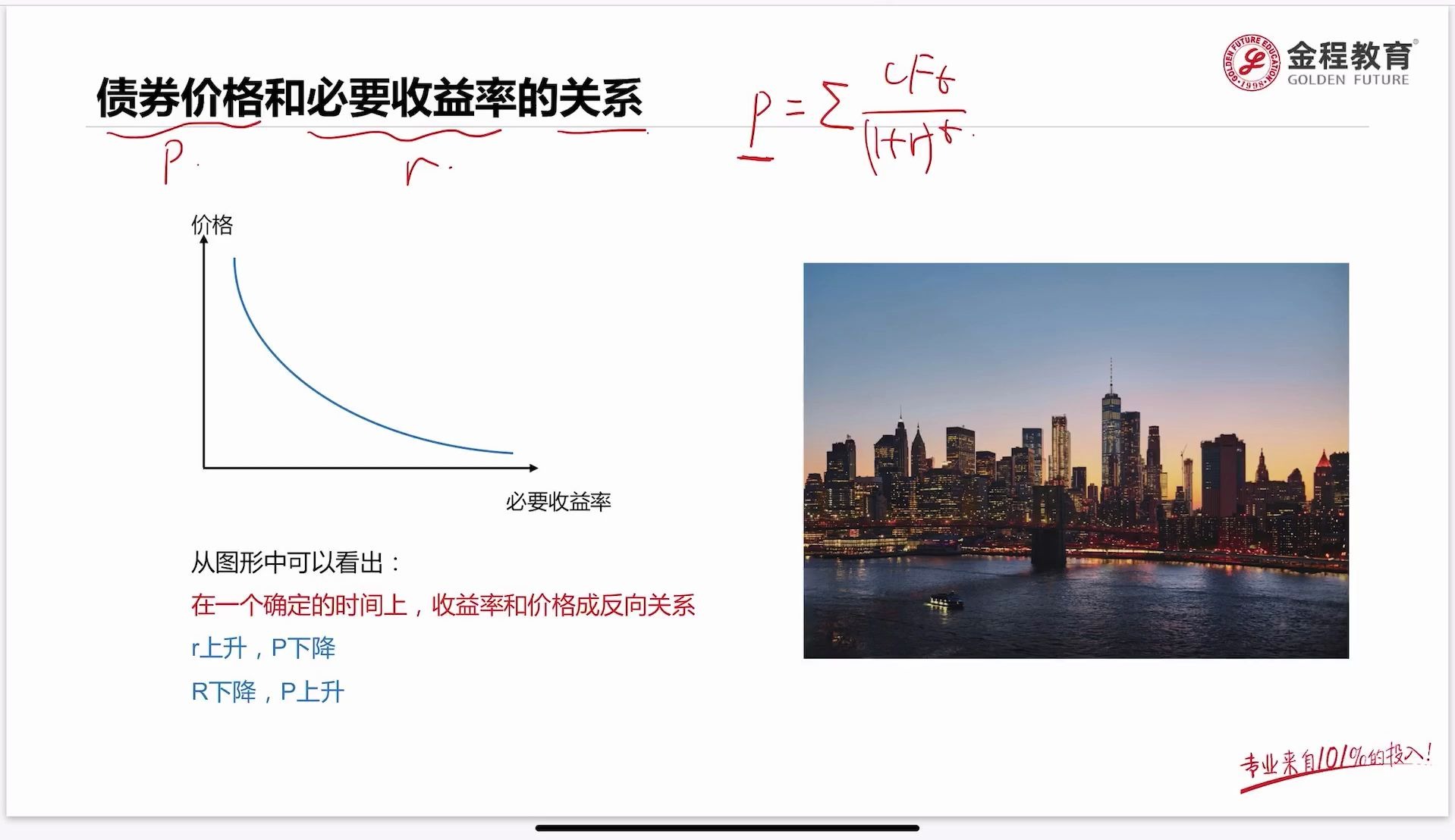 [图]固定收益证券手册 债券的净价和全价