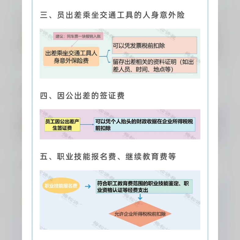 这8种个人抬头发票也可以税前扣除哦哔哩哔哩bilibili