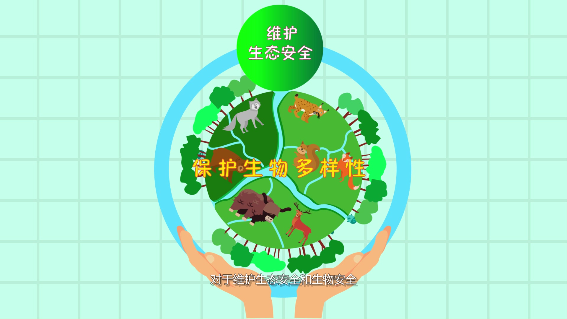 环保科普(一)为什么要保护生物多样性哔哩哔哩bilibili