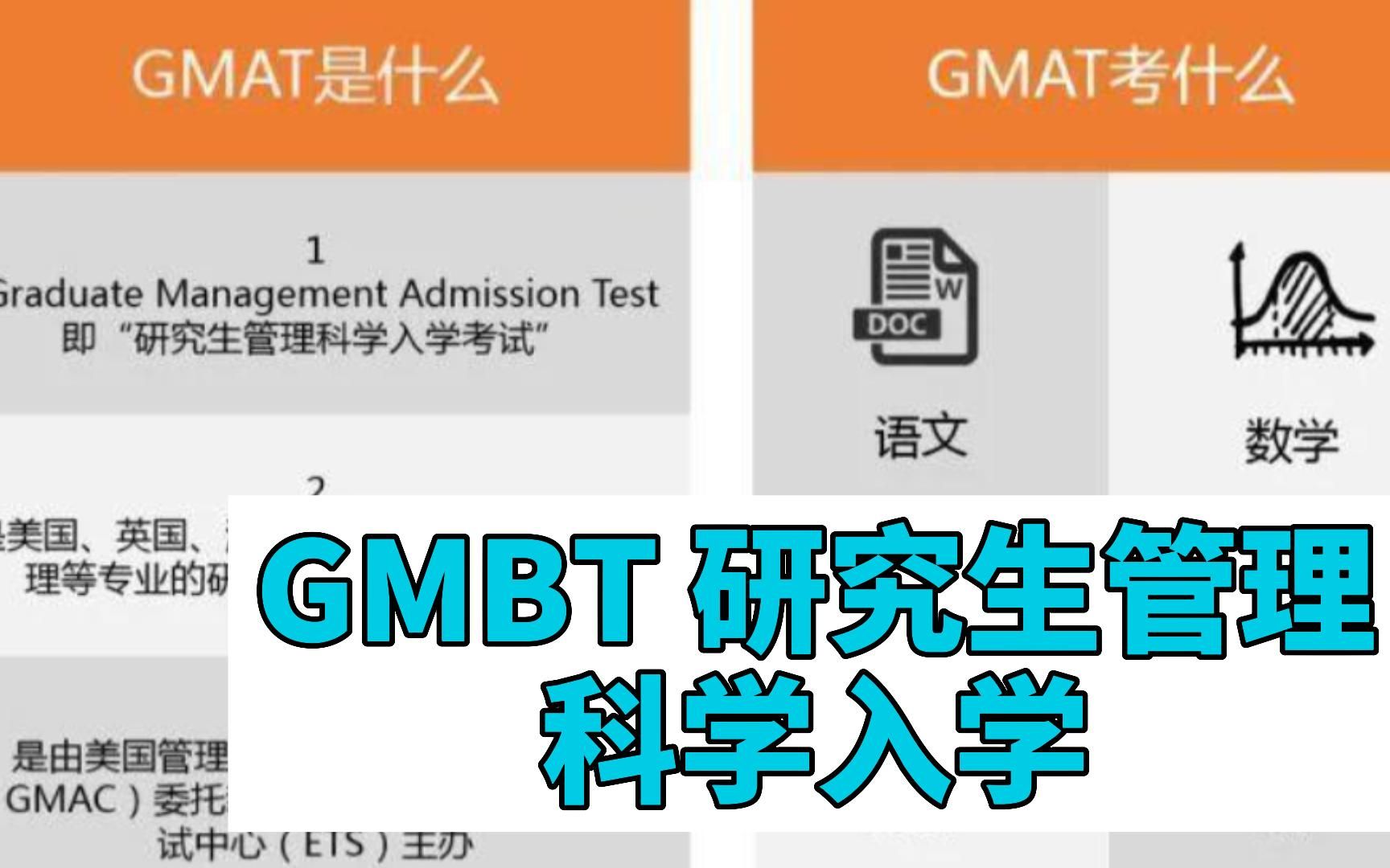 GMAT阅读单项突破2哔哩哔哩bilibili