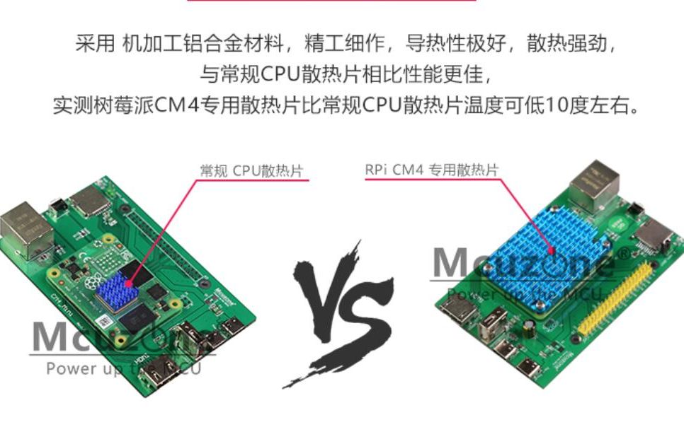 专为树莓派CM4设计的散热片散热效果测试,可降温10摄氏度哔哩哔哩bilibili