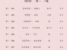 下载视频: 9.30 今日看法！