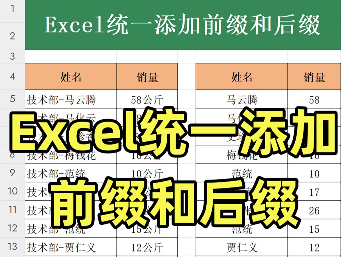 Excel统一添加前缀和后缀哔哩哔哩bilibili