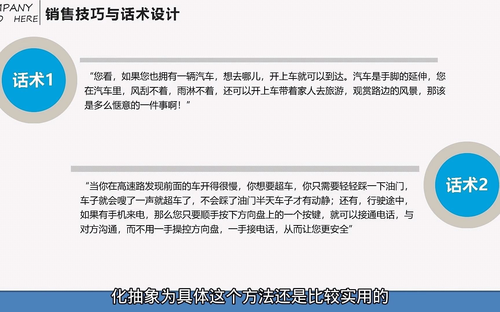 销售攻略分享:给客户描述一篇美好未来,客户就愿意卖单哔哩哔哩bilibili