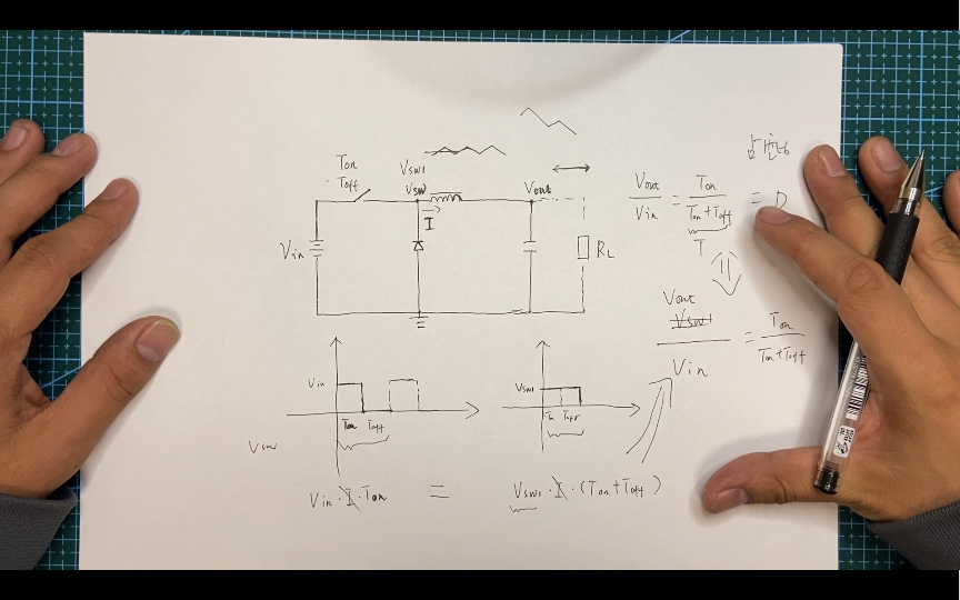 Buck电路输出电压和输入电压的关系哔哩哔哩bilibili