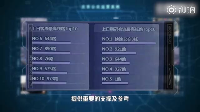 微博實時熱搜北京公交在線預定座位202102031036