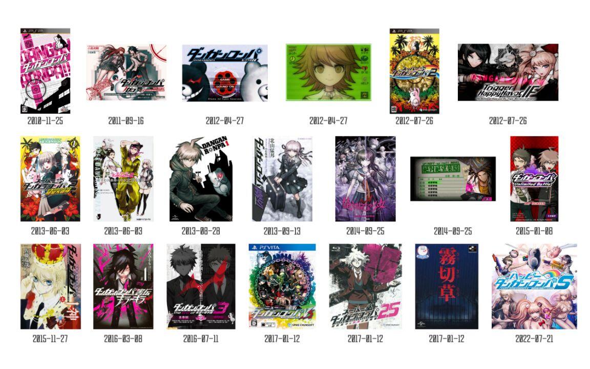 【弹丸论破】全系列作品介绍、游玩顺序及入坑指南(无剧透) - 哔哩哔哩