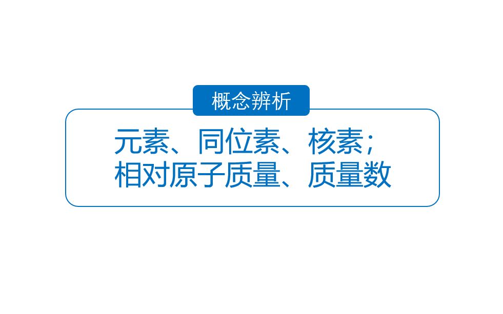 同位素、核素;相对原子质量、质量数哔哩哔哩bilibili