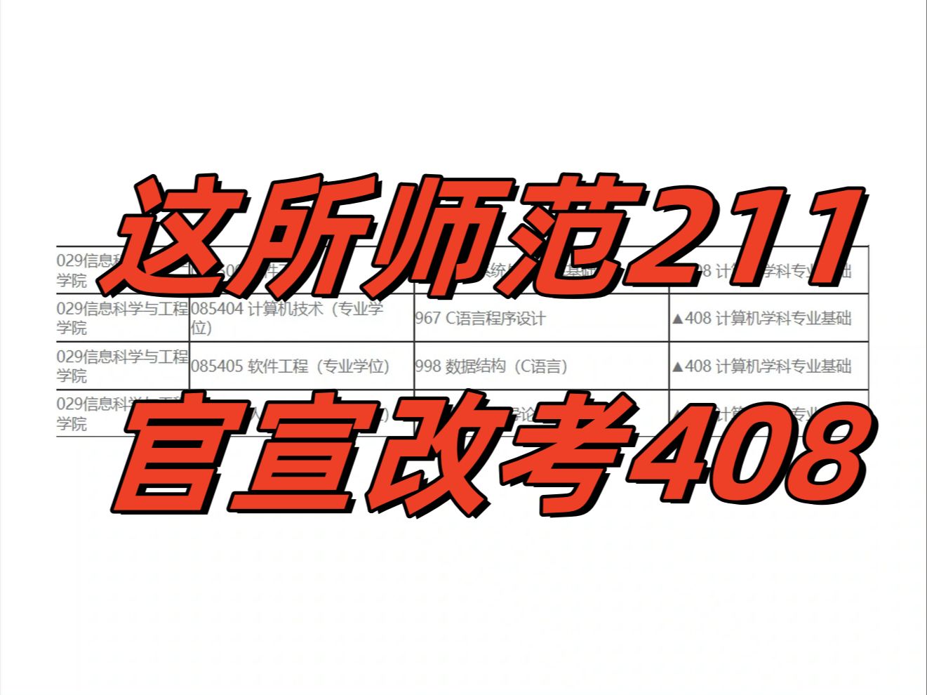 自命题院校再减1所!6月28日湖南师范大学官宣计算机考研全面改考为408!哔哩哔哩bilibili