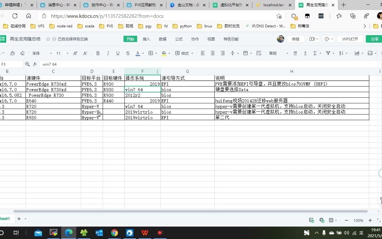 利用再生龙软件,通过网络将虚拟机从VMEsxi迁移到ProxmoxVEpart3哔哩哔哩bilibili