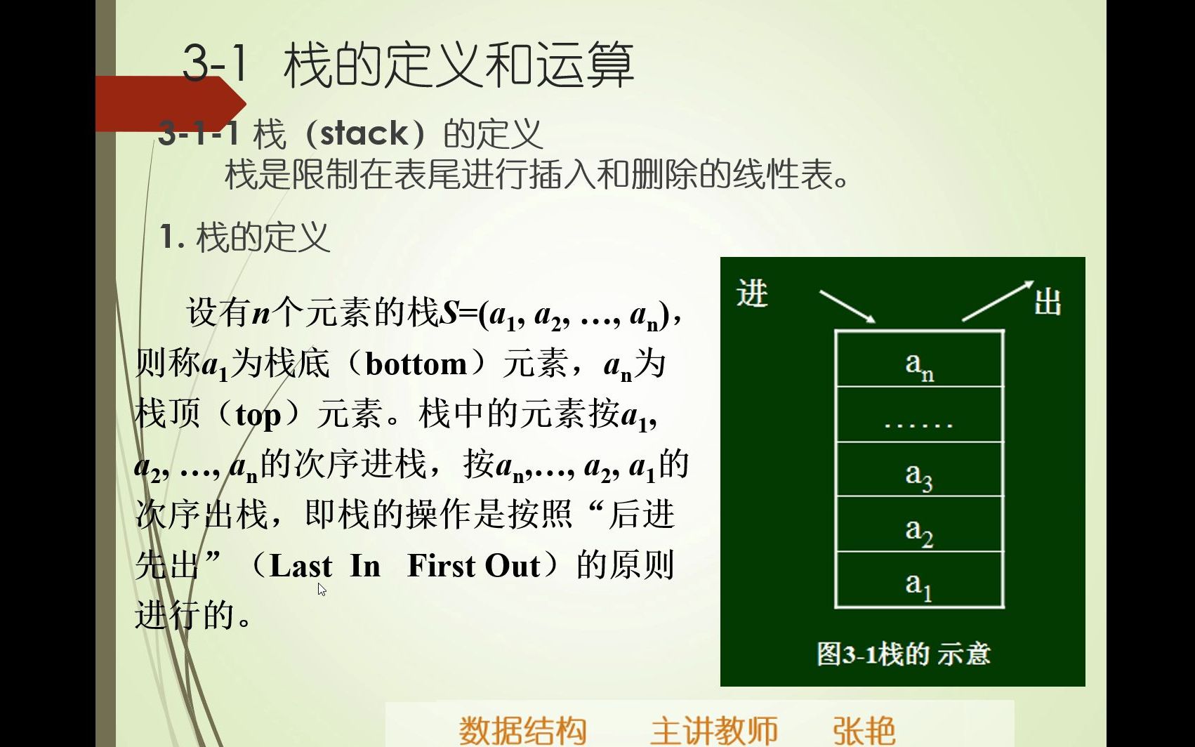 31 栈的定义和运算哔哩哔哩bilibili