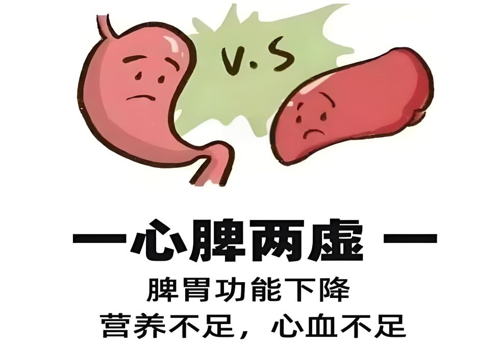 第176节:心脾两虚证 — 失眠多梦,面色萎黄,健忘