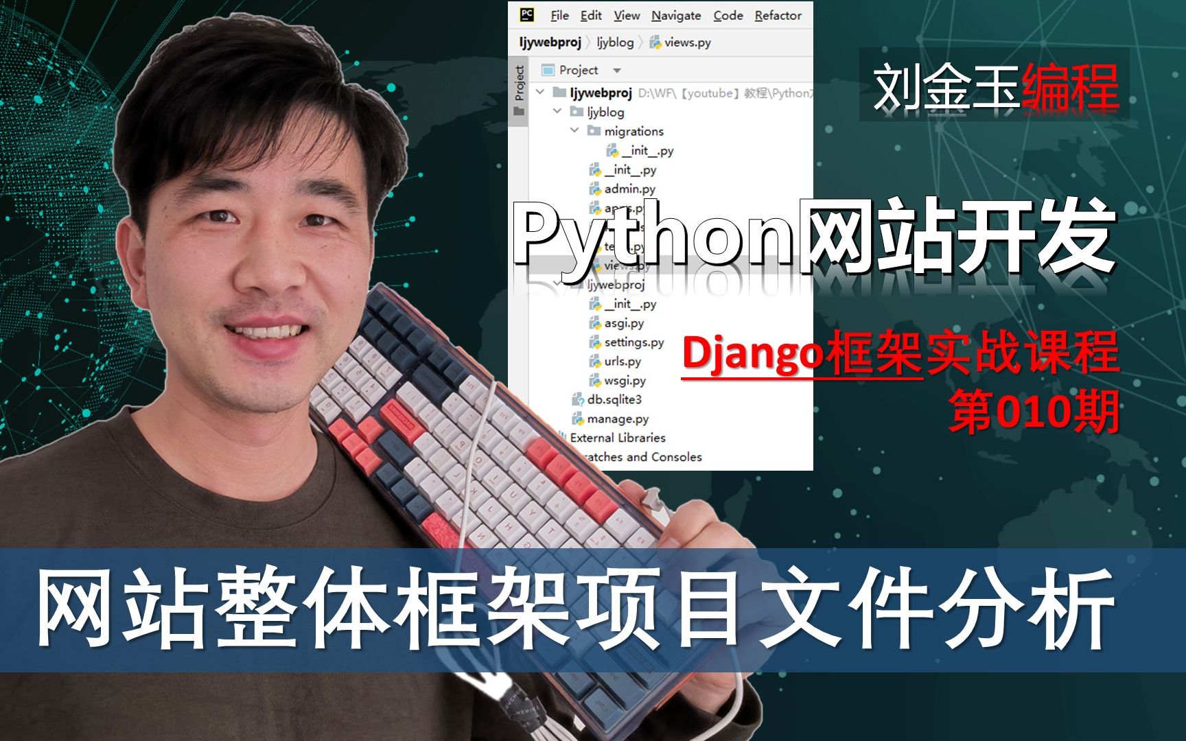 小结!深入网站整体框架项目文件分析【Django专题010期】哔哩哔哩bilibili