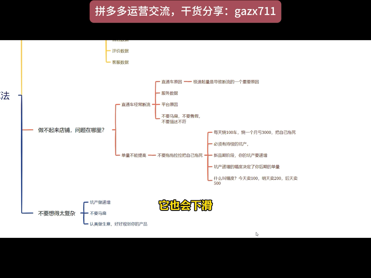 百度统计如何看权重=百度权重是百度官方提供的吗?