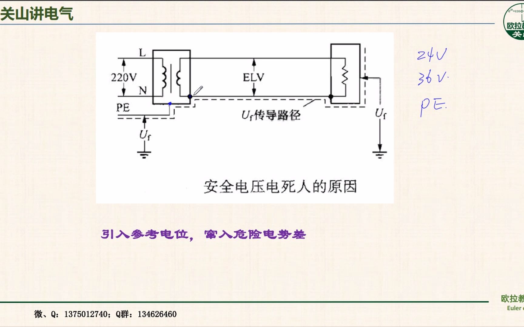 [图]电气基础76-煤矿安全特低压电为何也会死人