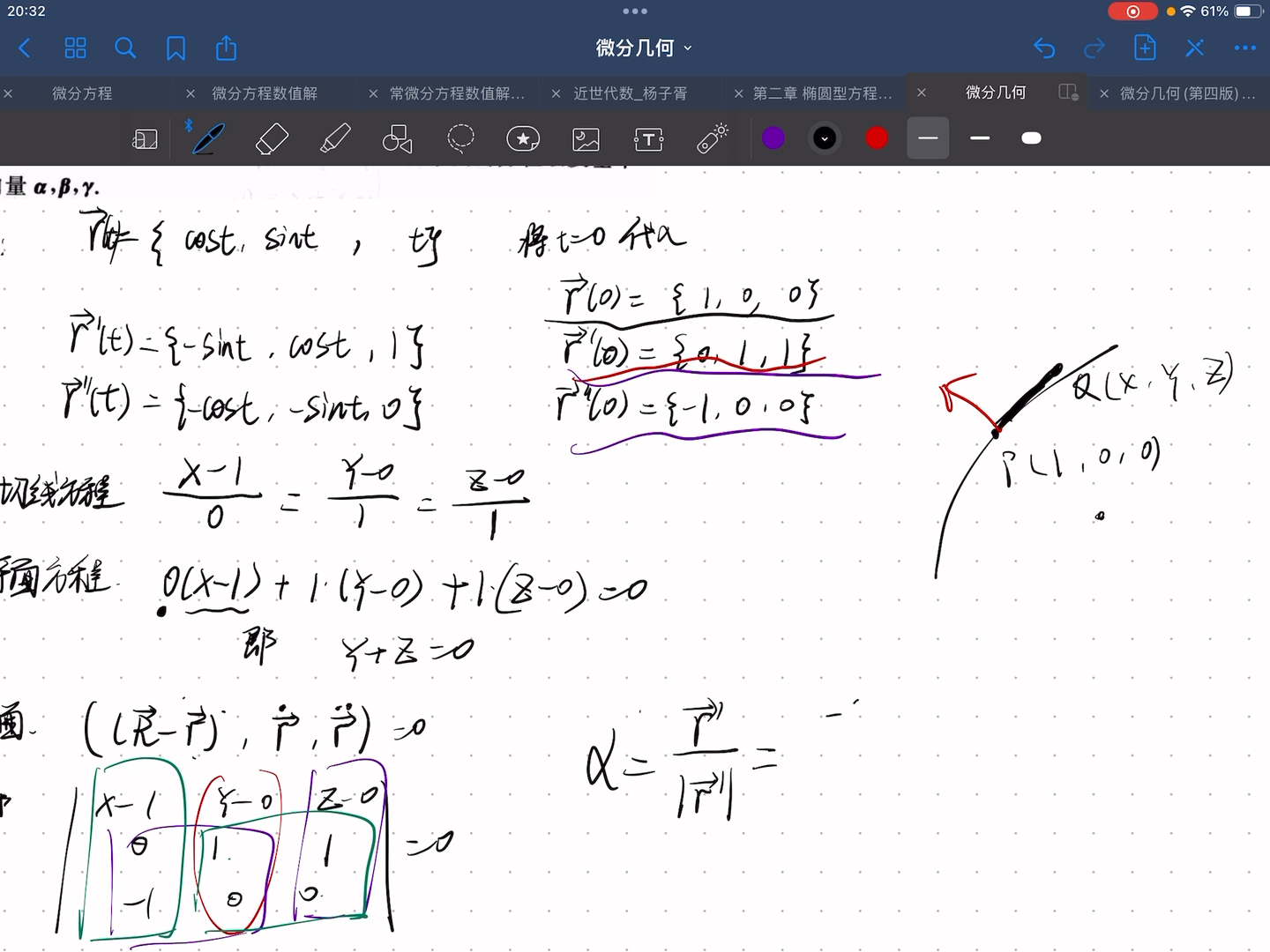 (微分几何)曲率和挠率哔哩哔哩bilibili