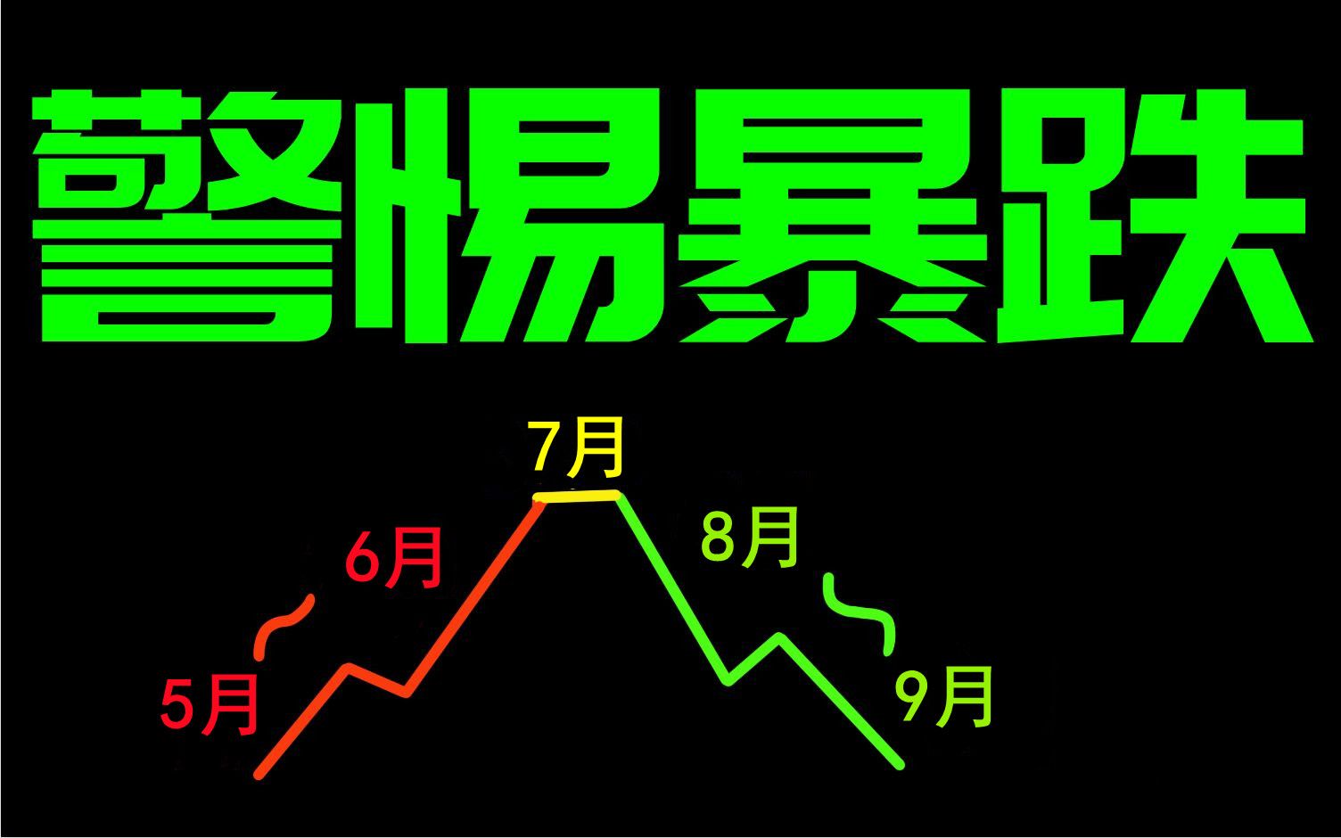 央行给市场释放流动性,为何利好效应在A股没有体现出来?哔哩哔哩bilibili