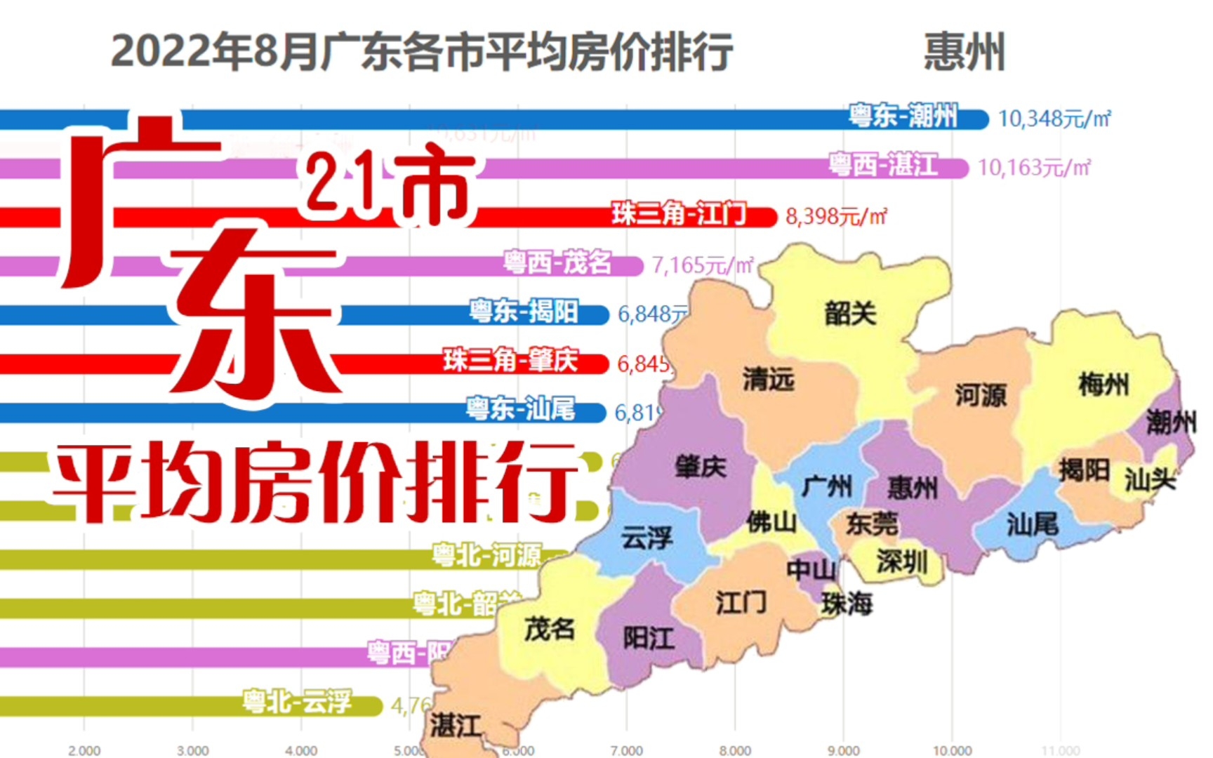 最低4千,最高7万!2022年8月广东各市平均房价排行【数据可视化】哔哩哔哩bilibili