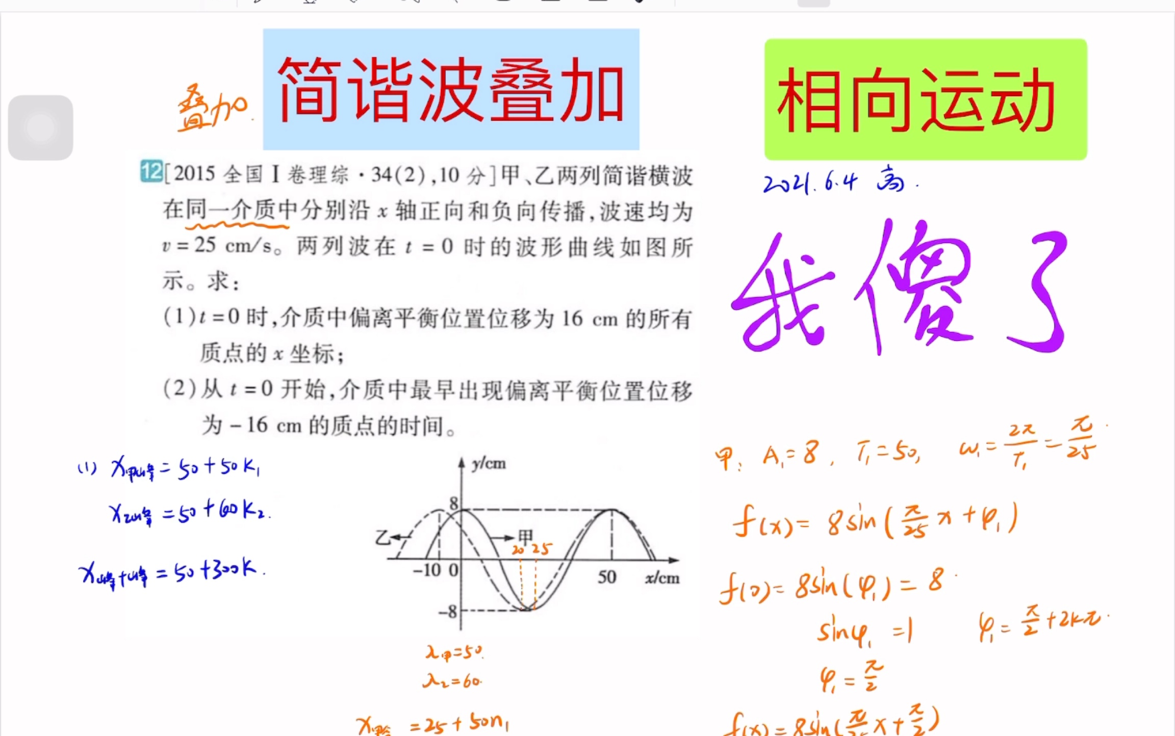 【小高老师】简谐波叠加,相向运动,找最大位移,哔哩哔哩bilibili