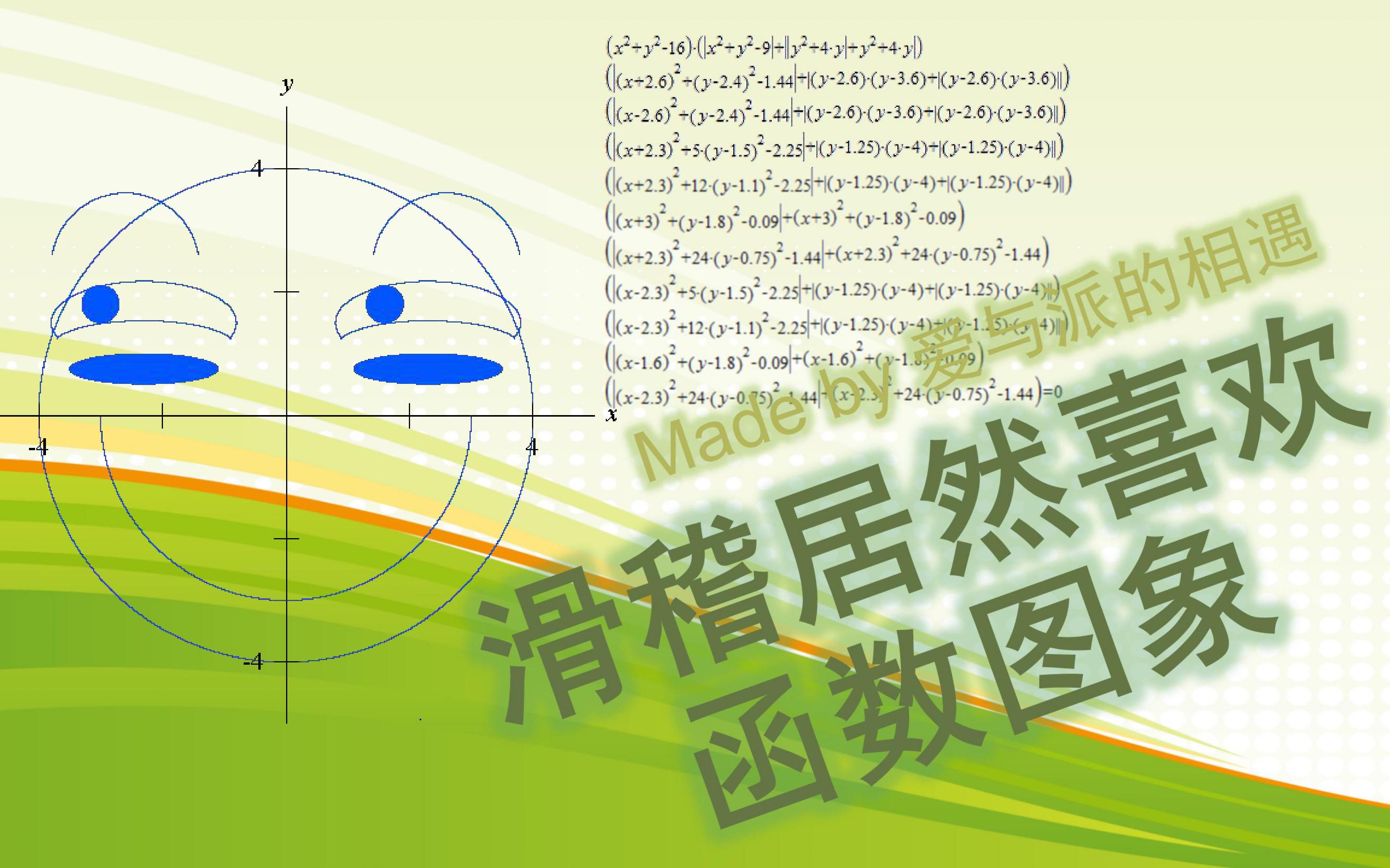 【数学也能这么玩】用函数画画-part 2_哔哩哔哩 (゜-゜)つロ 干杯