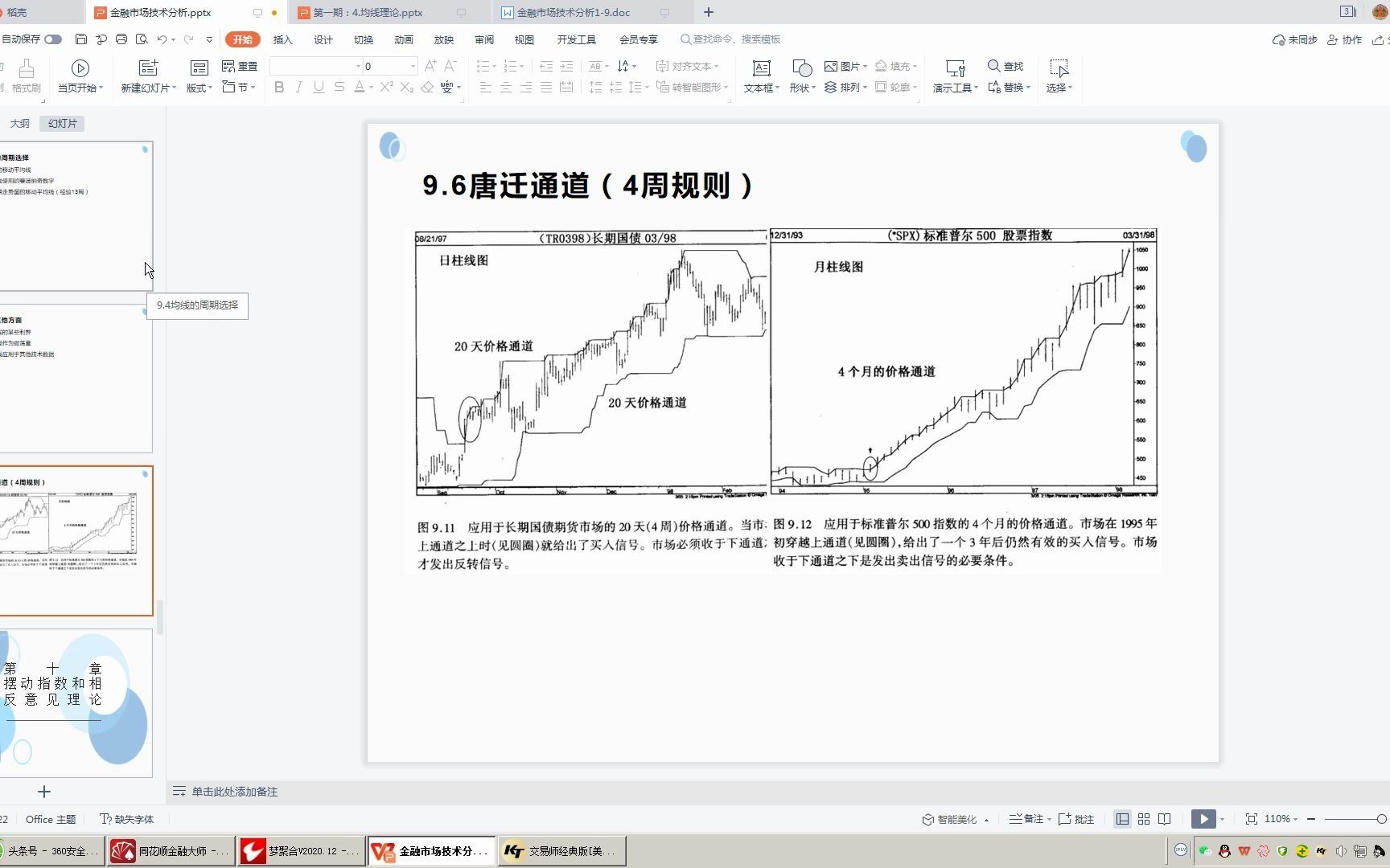 金融市场技术分析88唐奇安通道哔哩哔哩bilibili