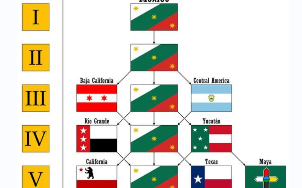 [图]【帝国时代3决定版】最新dlc墨西哥解析：最丰富的时代升级选项