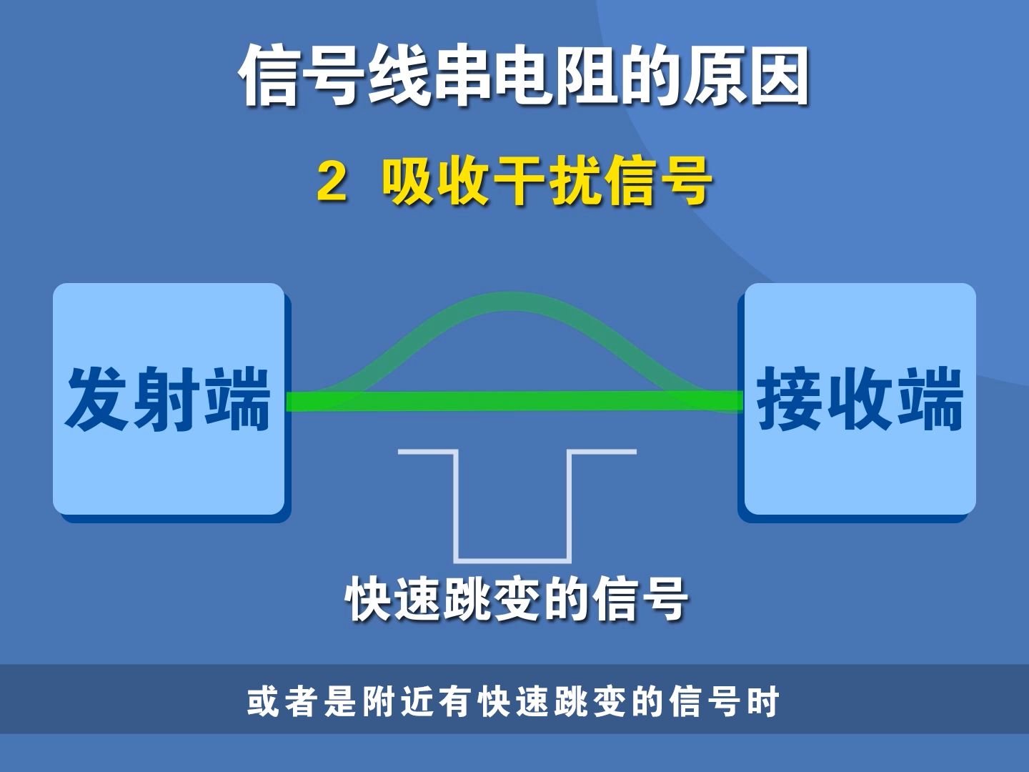 凡亿电子电路基础原理知识入门讲解之信号串电阻的原因哔哩哔哩bilibili