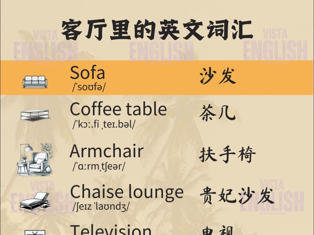 速记单词—客厅里的英文词汇