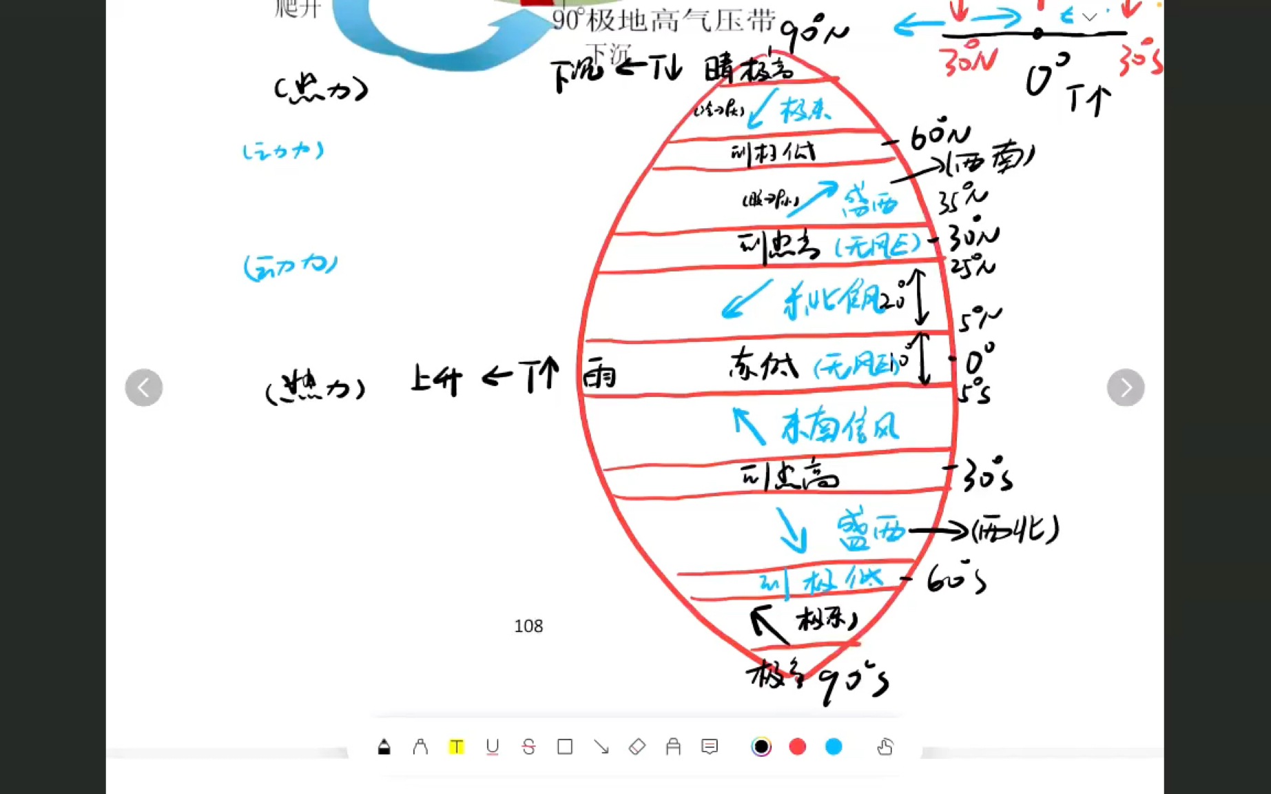 [图]（2022暑假自然地理录播课截取）专题11——气压带风带的移动