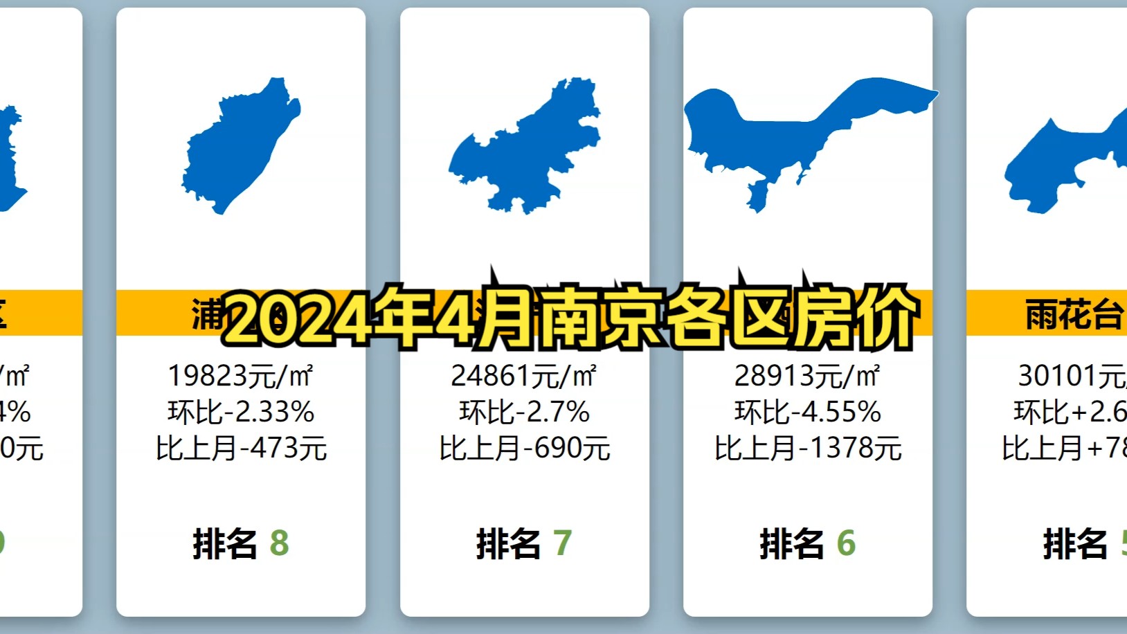 2024年4月南京各区房价!哔哩哔哩bilibili