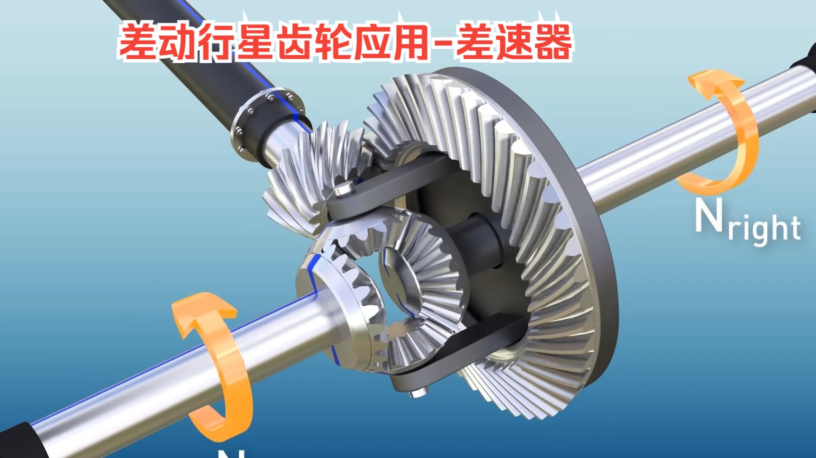 差动轮系的主要结构特点是有 自由度。