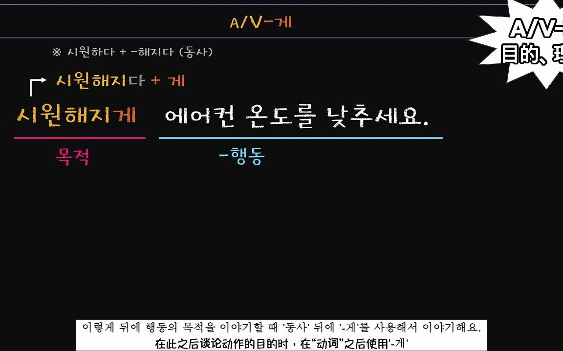 [图]基础韩语语法讲解 中字 动词或形容词-gae (表目的, 理由) 166