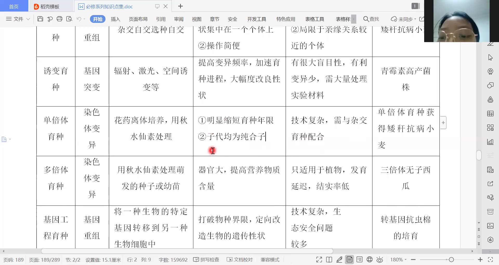 高中生物—5种育种方式哔哩哔哩bilibili