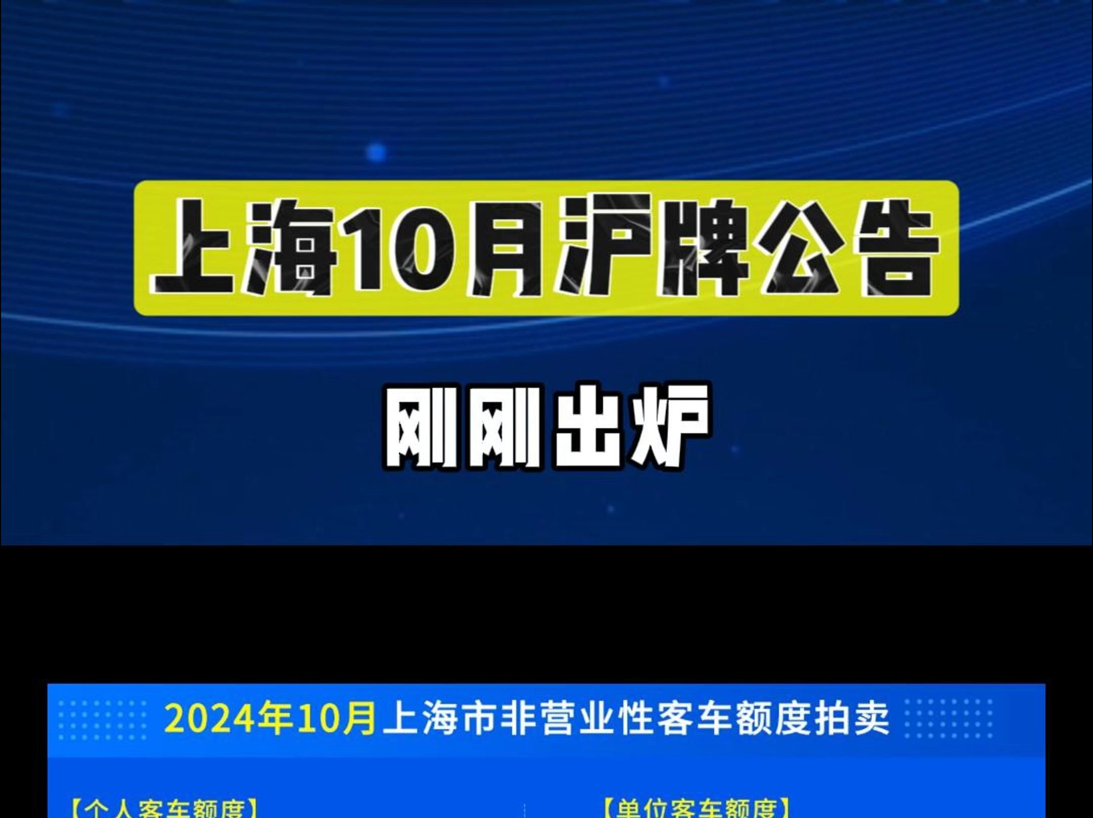 10月沪牌公告出炉哔哩哔哩bilibili