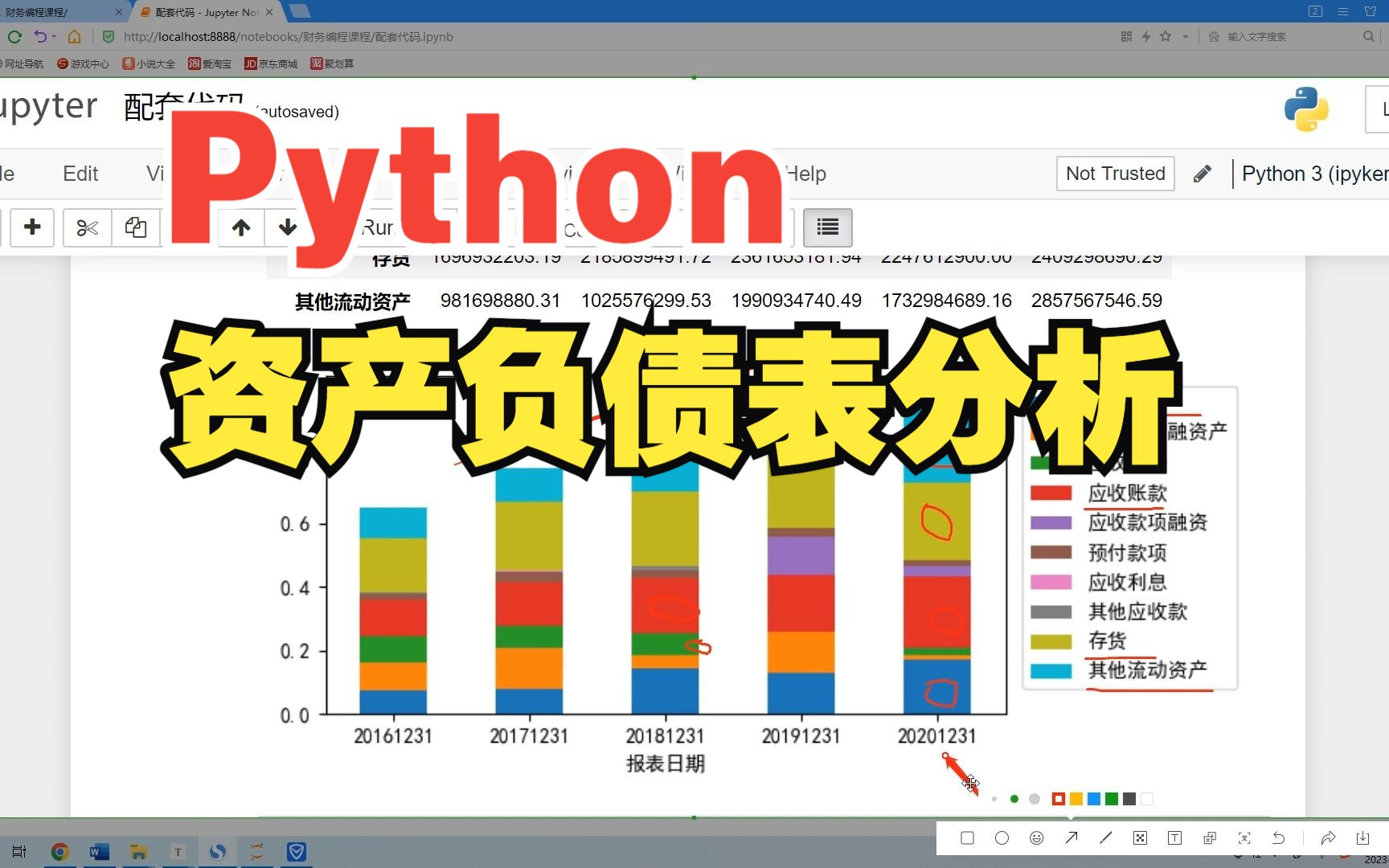 通过Python分析上市公司的合并资产负债表哔哩哔哩bilibili