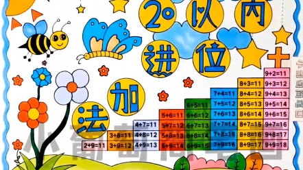 20以内进位加法手抄报/20以内加法表/一年级20以内数的加法表/一年级