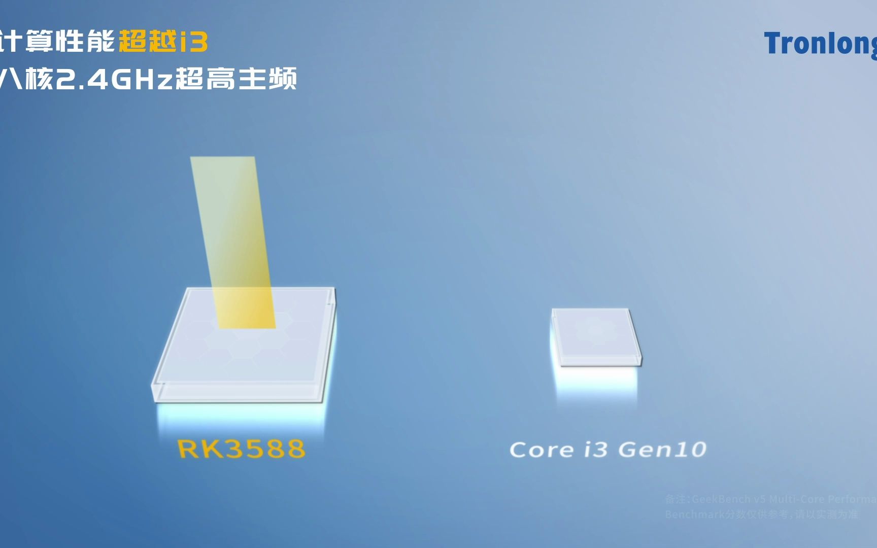 新品官宣,RK3588J全国产工业核心板惊艳上市!国产化率100%,提供报告!哔哩哔哩bilibili