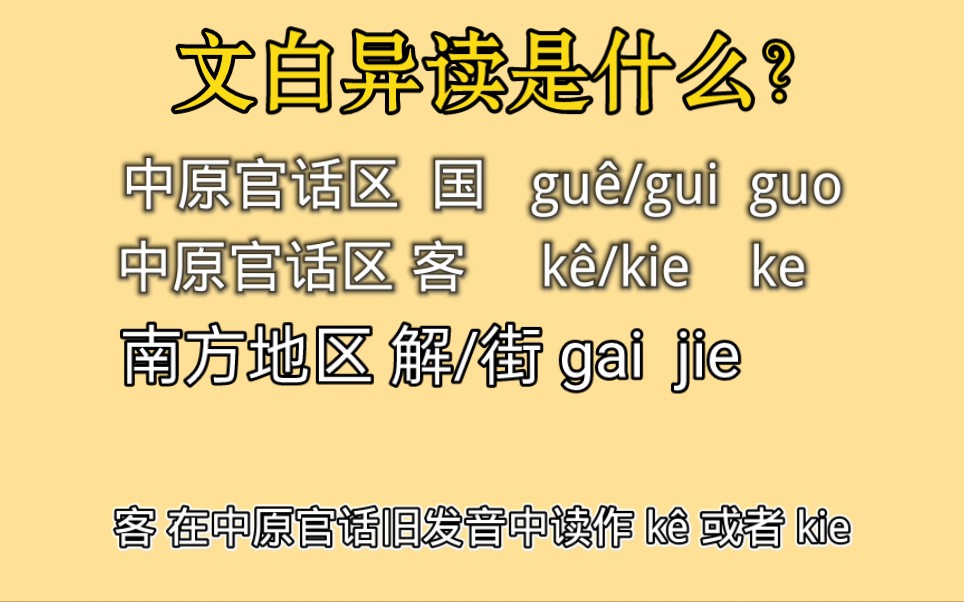 文白异读是什么?现代汉语正在产生新的文白异读!你认同吗?哔哩哔哩bilibili