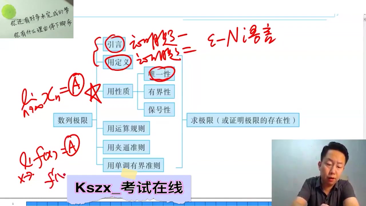 [图]24数学——张宇——基础30讲——高等数学