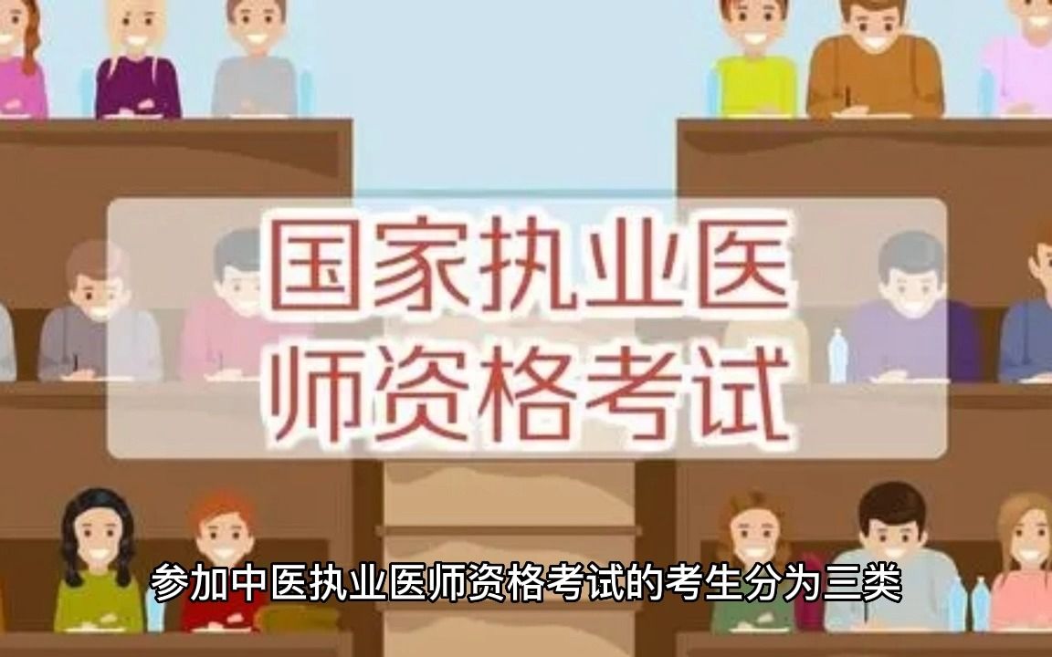 [图]2023 中医执业医师报名条件有哪些？