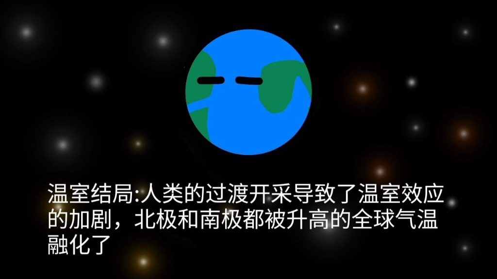 [图]【行星球】地球的各种结局