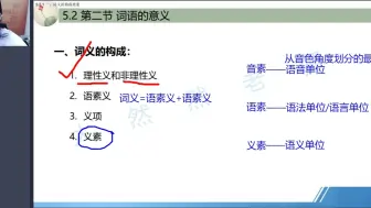 Download Video: 2410考期00541语言学概论精讲7