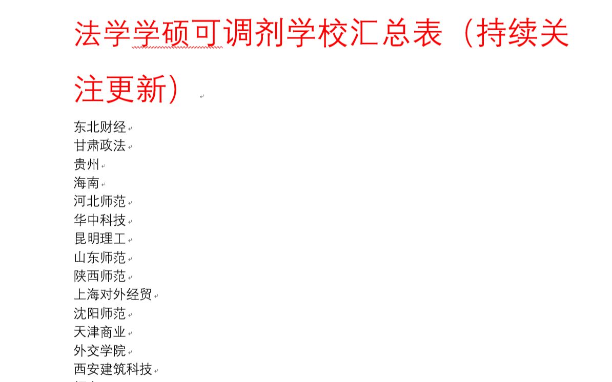 调剂崩盘第5期 法学学硕可调剂学校67所(根据2019年情况,0301)哔哩哔哩bilibili