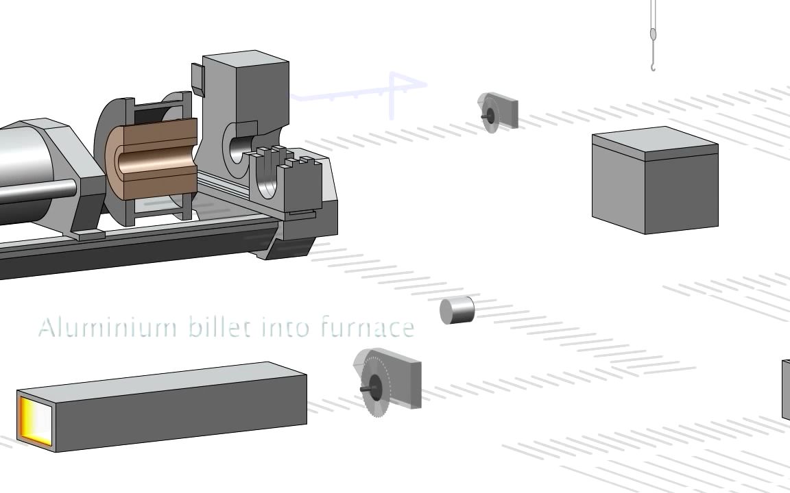 挤压铝工艺动画哔哩哔哩bilibili