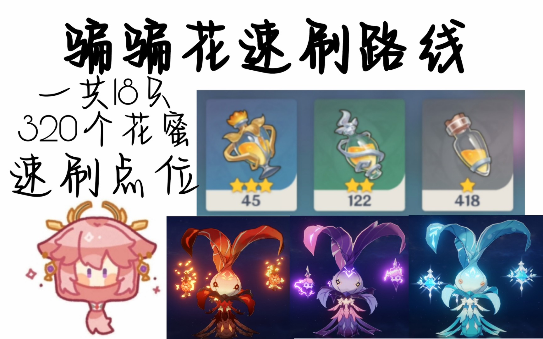 【原神】骗骗花速刷路线,18只320个,只刷最密集!