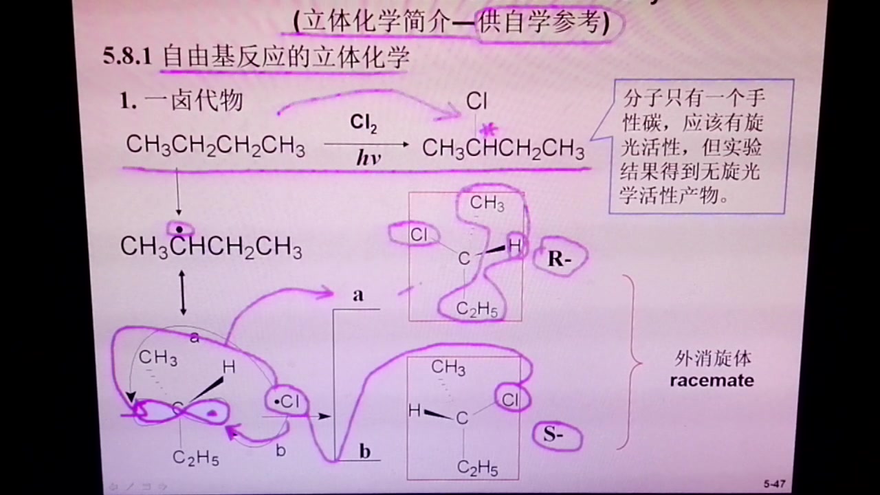 旋光异构16 立体化学简介哔哩哔哩bilibili